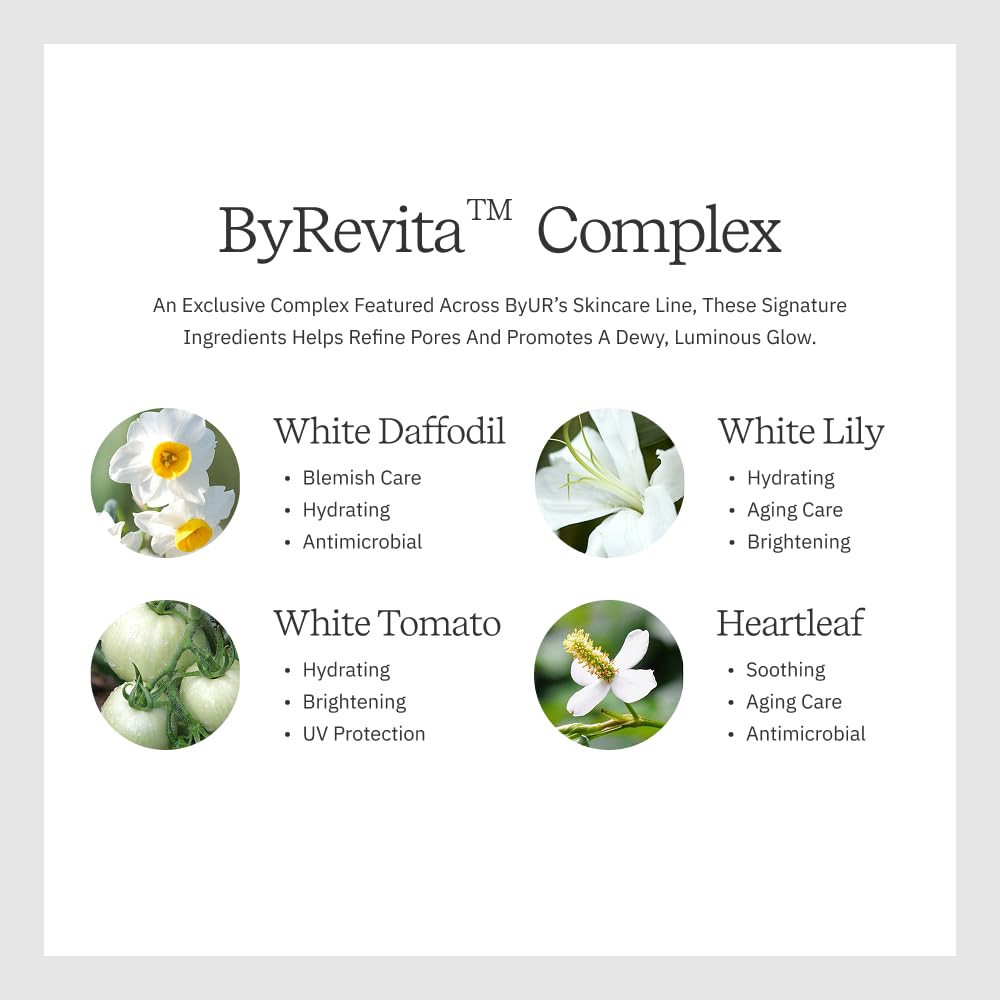 ByUR Vita Giving Keep Radiance Cream - Dark Spots & Hyperpigmentation, Brightening & Hydrating for Dry, Dull Skin, Hyaluronic Acid, Niacinamide, Vitamin C, Facial Moisturizer Pore Care Korean Skincare